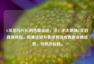 G见泪与PUBG的热血征途，注，不太明确G见泪具体所指，如果这部分表述有误或有更准确信息，可修改标题。