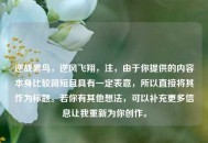 逆战累鸟，逆风飞翔，注，由于你提供的内容本身比较简短且具有一定表意，所以直接将其作为标题。若你有其他想法，可以补充更多信息让我重新为你创作。