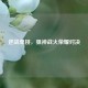 逆战单挑，狙神战火荣耀对决