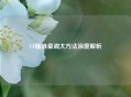 CF瞄准星调大方法深度解析