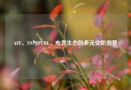 AFF、NN与PUBG，电竞生态的多元交织图景